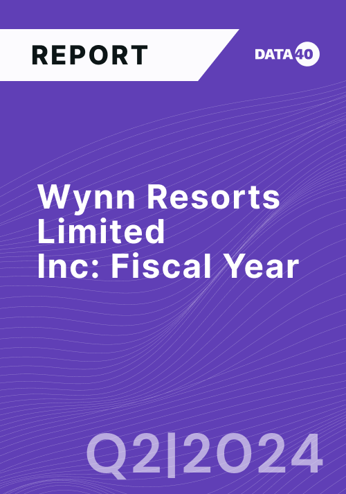 Wynn Resorts Limited Q2FY24 Report Overview