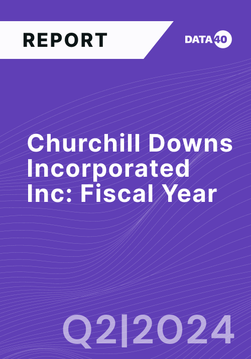 Churchill Downs Incorporated Q2FY24 Report Overview