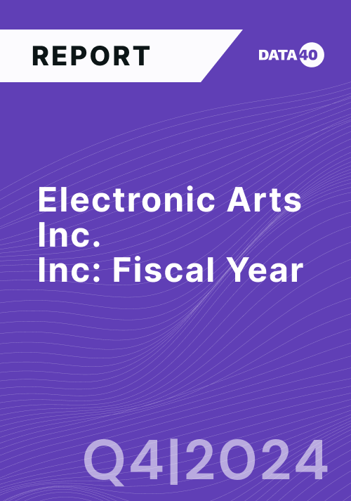 Electronic Arts Inc. Q4FY24 Report Overview