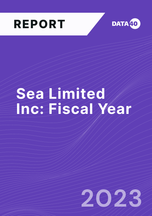 Sea Limited Full Fiscal Year 2023 Report Overview