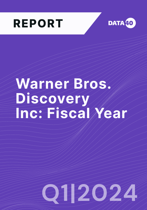 Warner Bros. Discovery, Inc Q1FY24 Report Overview