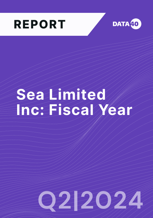 Sea Limited Q2FY24 Report Overview