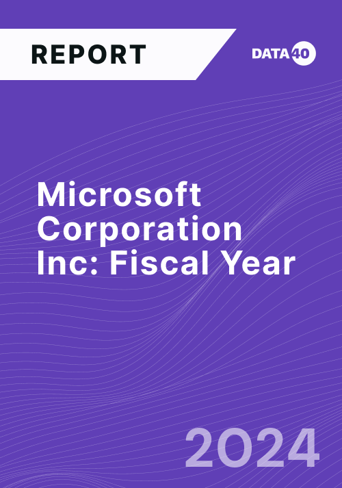 Microsoft Corporation Full Fiscal Year 2024 Report Overview