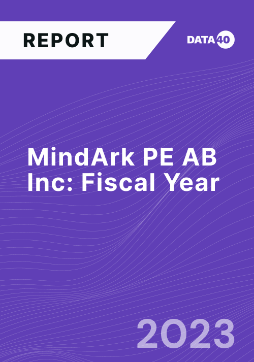 MindArk PE AB Full Fiscal Year 2023 Overview