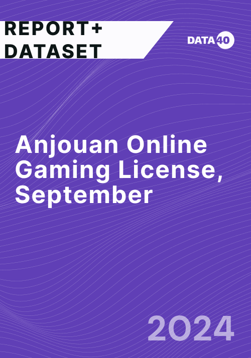 Anjouan Online Gaming License, September, 2024