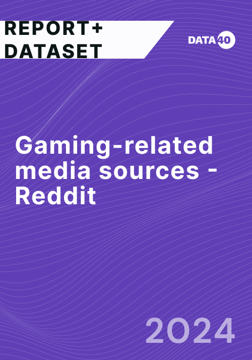 Gaming-related media sources - Reddit