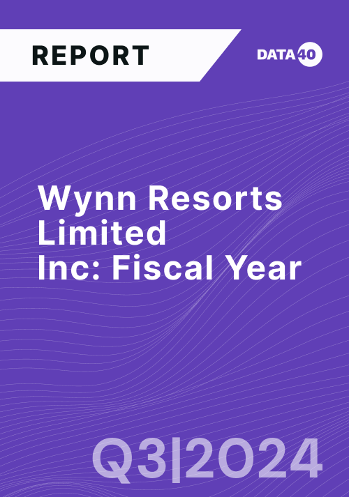 Wynn Resorts Limited Q3FY24 Report Overview