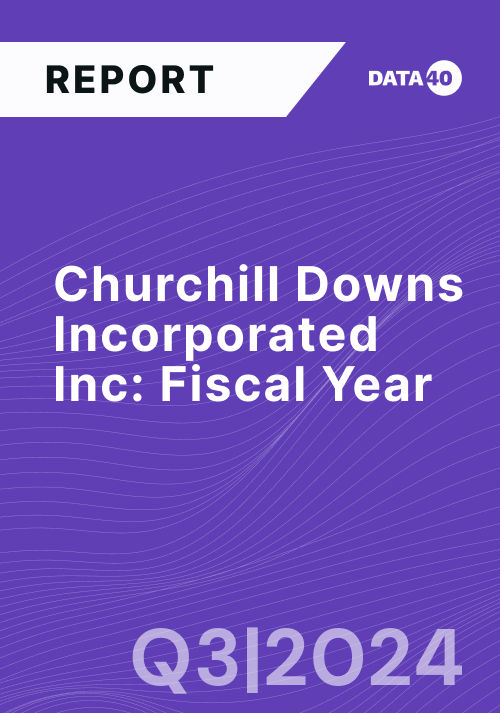 Churchill Downs Incorporated Q3FY24 Report Overview