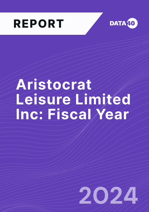 Aristocrat Leisure Limited Full Fiscal Year 2024 Report Overview